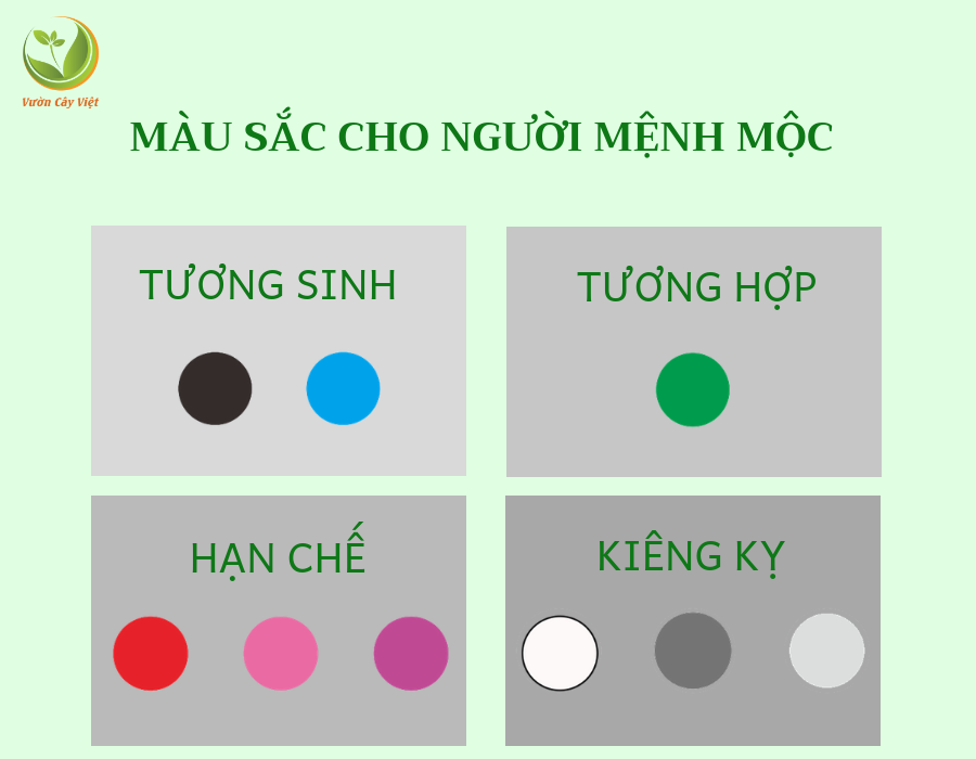 bang-mau-sac-cho-nguoi-menh-Moc.png